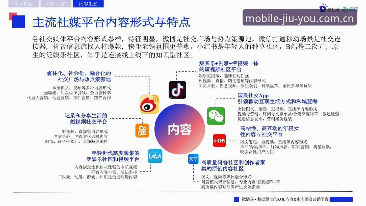 九游娱乐平台最新评测：从“找入口”到“玩生态”的趋势洞察