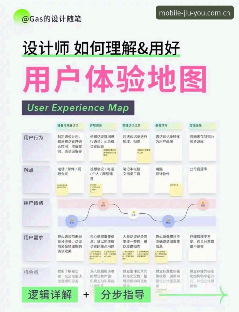 九游中国区官网入口哪个好 九游中国区官网入口选择指南:一个极简玩家的真实判断