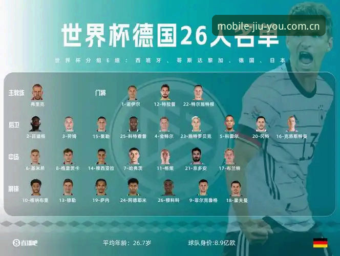 德国队世界杯26人名单深度评测：40岁诺伊尔回归+18岁新星入围，这套阵容能走多远？